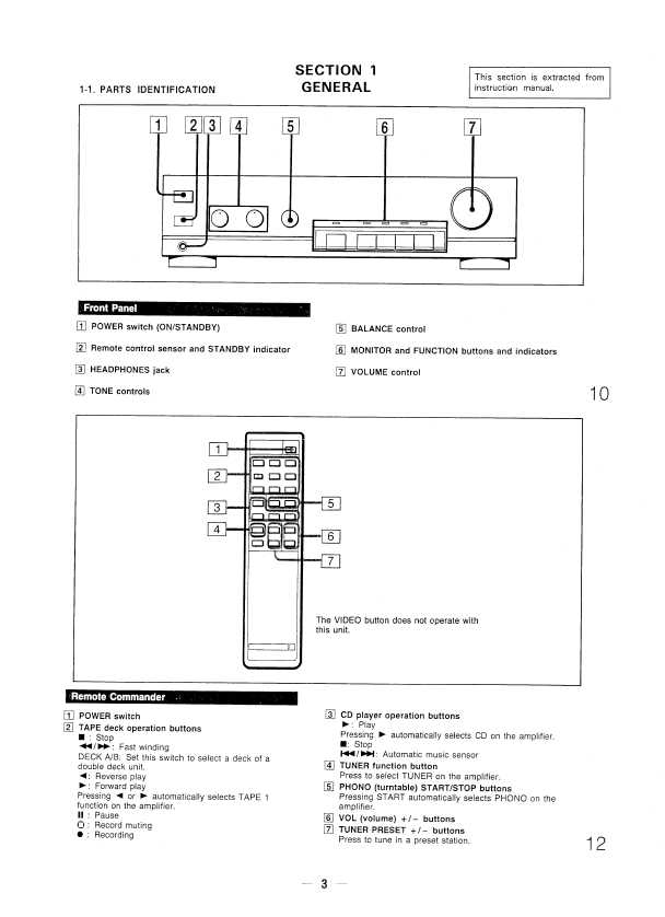 Сервисная инструкция Sony TA-F117R
