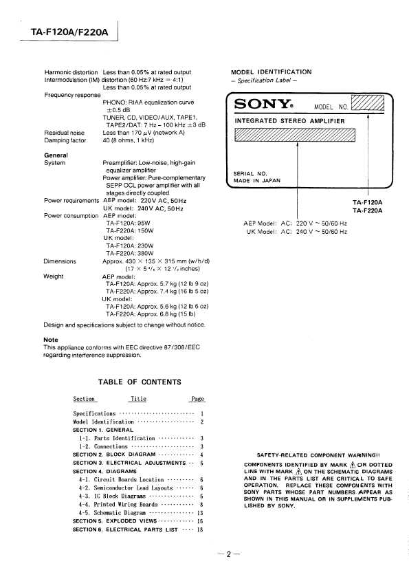 Сервисная инструкция Sony TA-F120A, TA-F220A