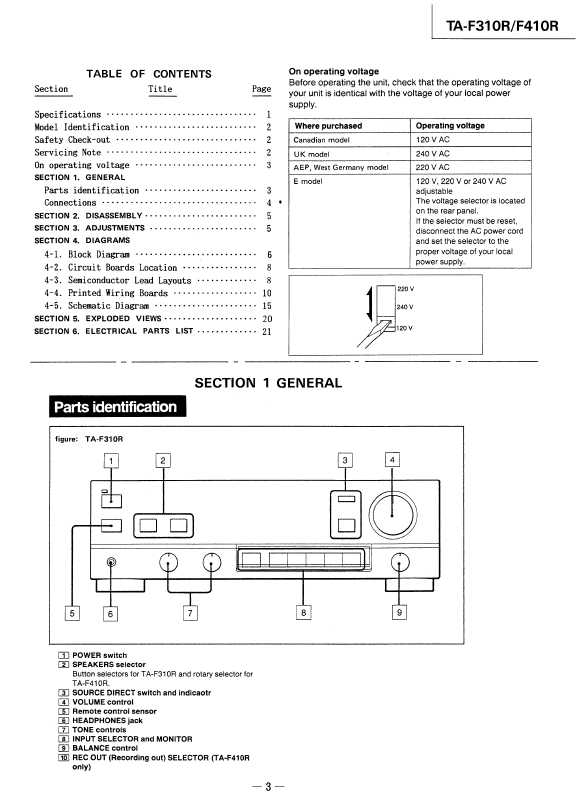 Сервисная инструкция Sony TA-F310R, TA-F410R