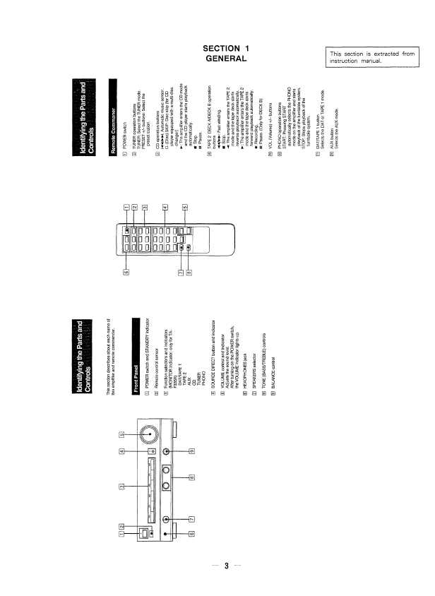 Сервисная инструкция Sony TA-F335R