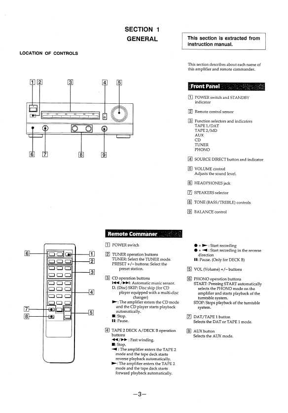 Сервисная инструкция Sony TA-F345