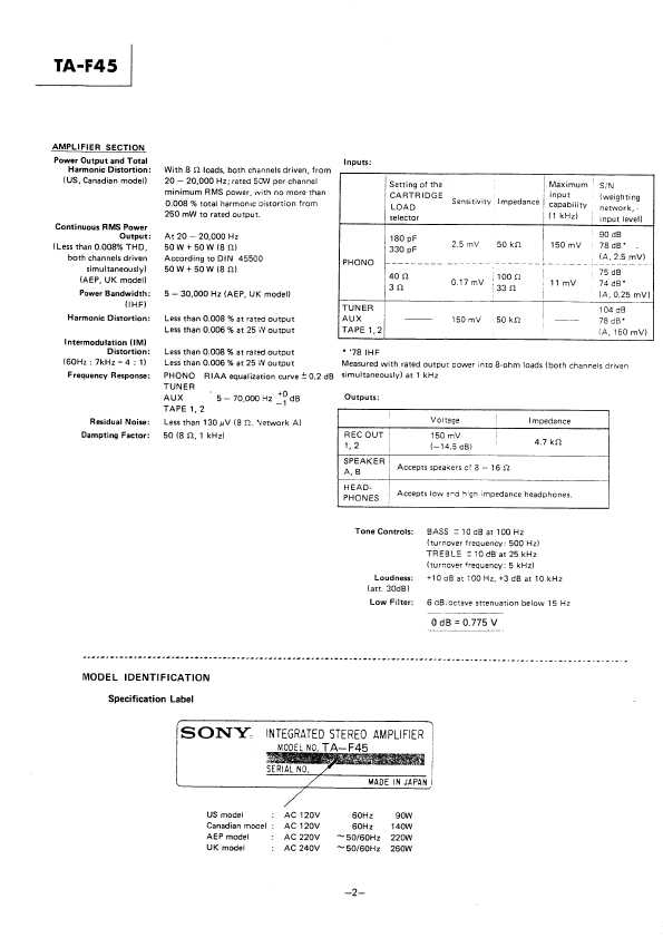 Сервисная инструкция Sony TA-F45