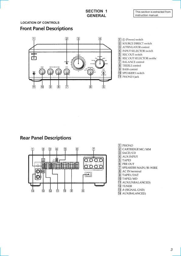 Сервисная инструкция Sony TA-FA777ES