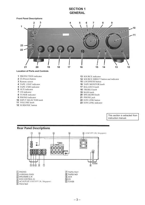 Сервисная инструкция Sony TA-FB730R