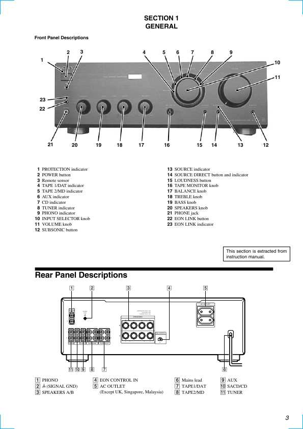 Сервисная инструкция Sony TA-FB740R