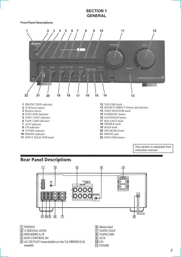 Сервисная инструкция Sony TA-FB930R