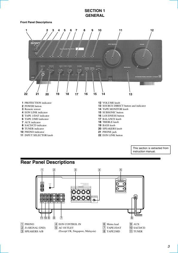 Сервисная инструкция Sony TA-FB940R