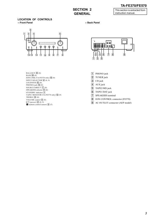 Сервисная инструкция Sony TA-FE370, TA-FE570