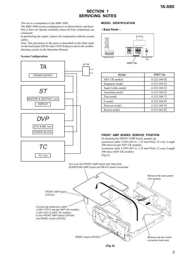 Сервисная инструкция Sony TA-S9D (MHC-S9D)