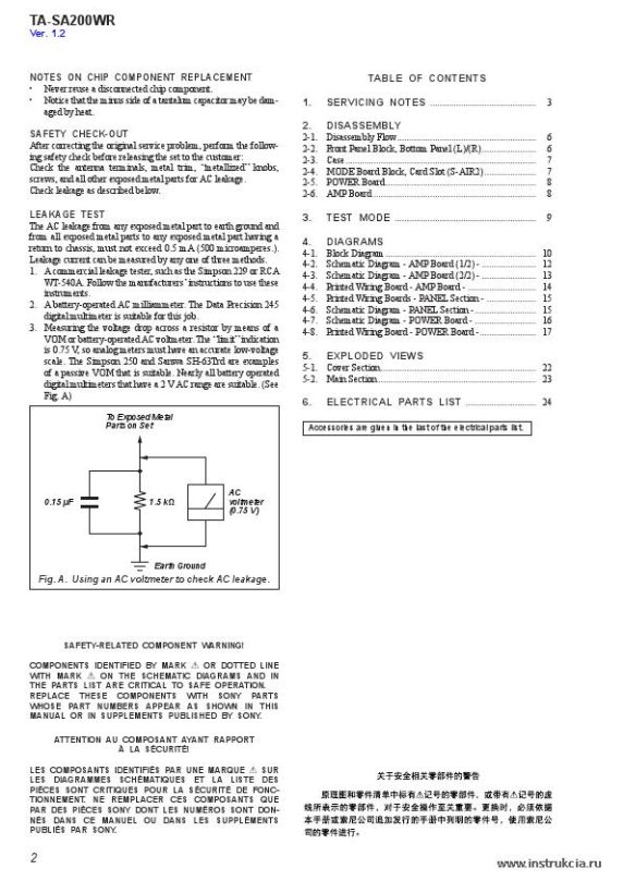 Сервисная инструкция SONY TA-SA200WR V1.2