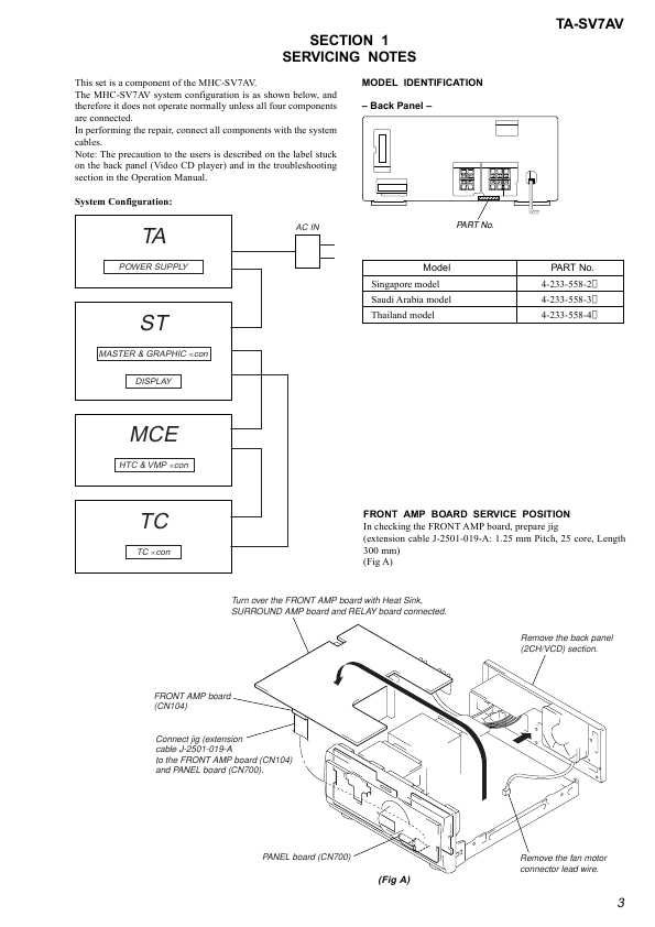 Сервисная инструкция Sony TA-SV7AV (MHC-SV7AV)