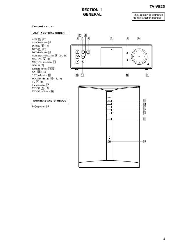 Сервисная инструкция Sony TA-VE25 (HT-K25)