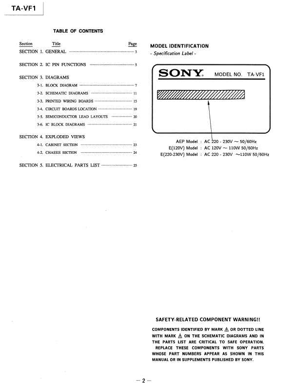 Сервисная инструкция Sony TA-VF1