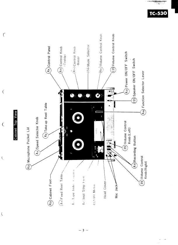 Сервисная инструкция Sony TC-530