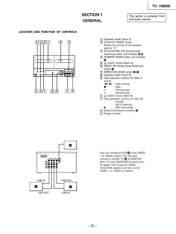 Сервисная инструкция Sony TC-H6600