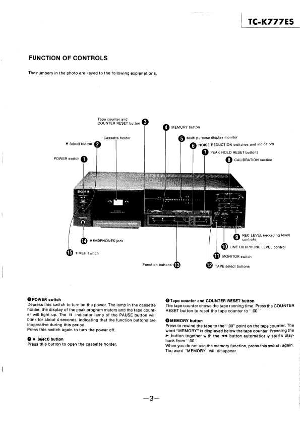 Сервисная инструкция Sony TC-K777ES