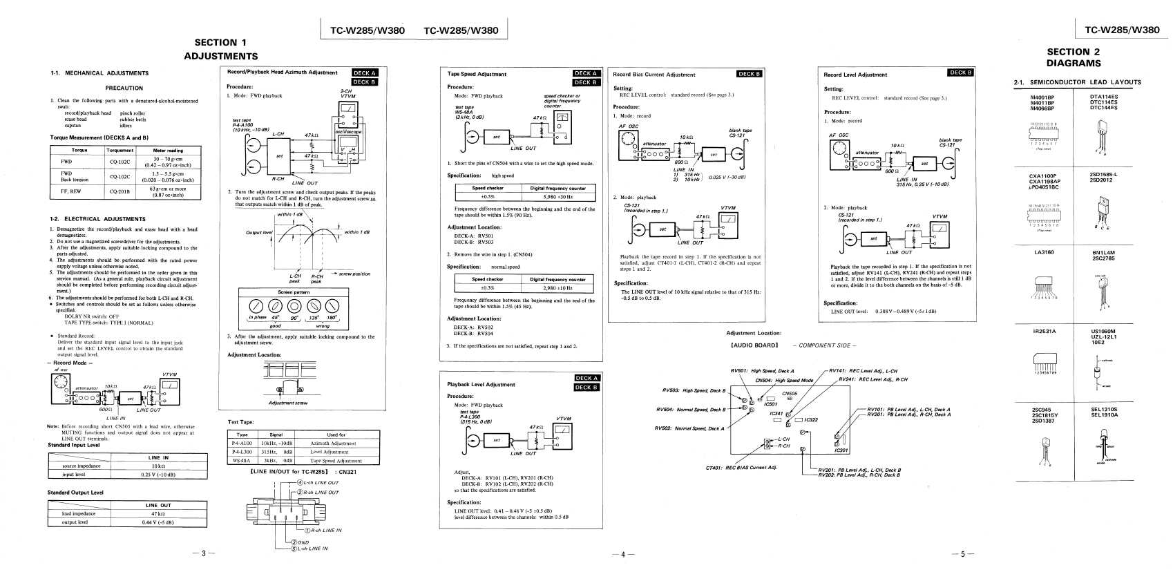Сервисная инструкция Sony TC-W285, TC-W380