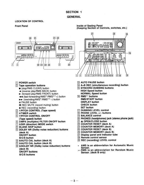 Сервисная инструкция Sony TC-WA9ES