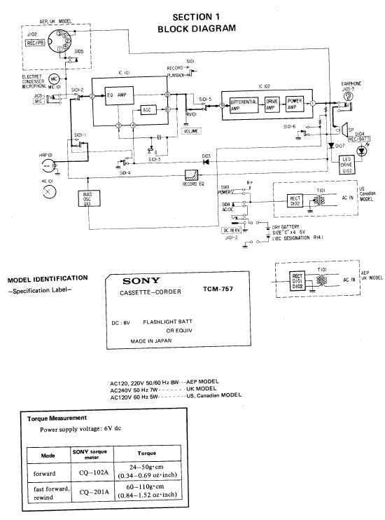 Сервисная инструкция Sony TCM-757