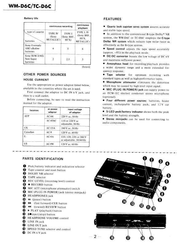 Сервисная инструкция Sony WM-D6C