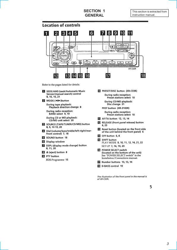 Сервисная инструкция Sony XR-3100, XR-C33R