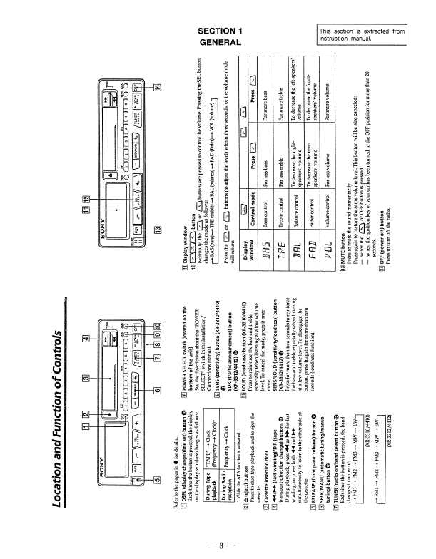 Сервисная инструкция Sony XR-3310, XR-3312, XR-4410, XR-4412
