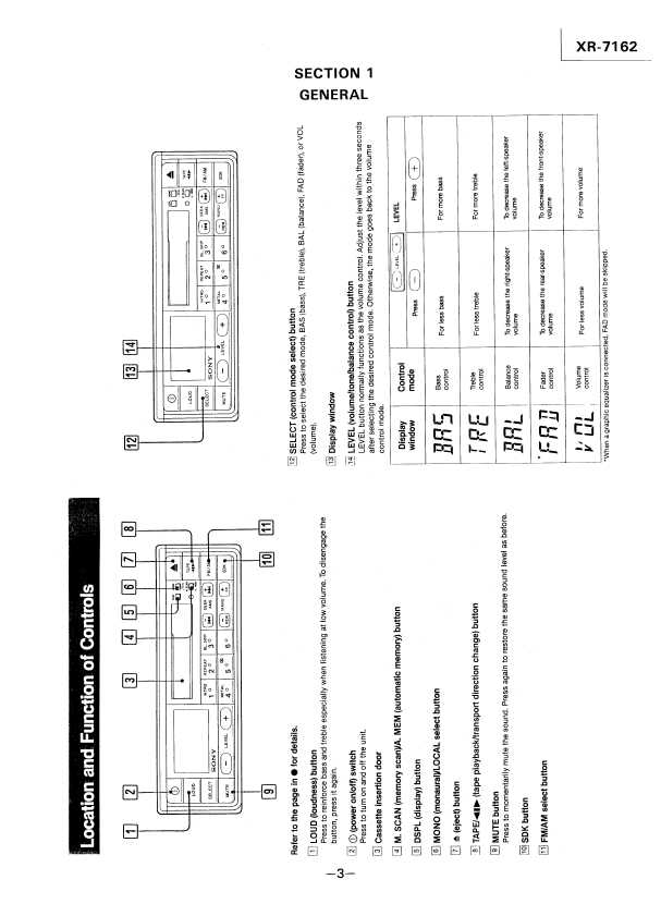 Сервисная инструкция Sony XR-7162