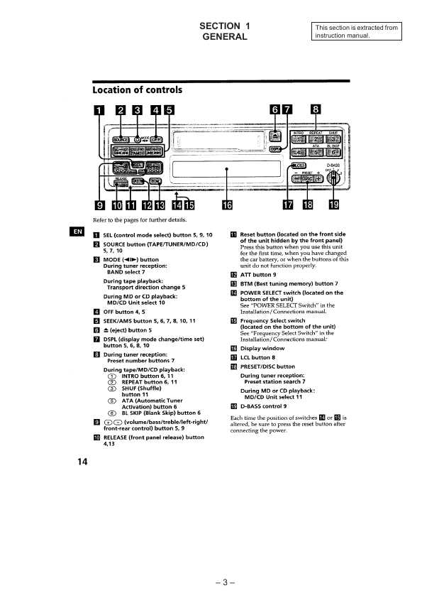 Сервисная инструкция Sony XR-C5090