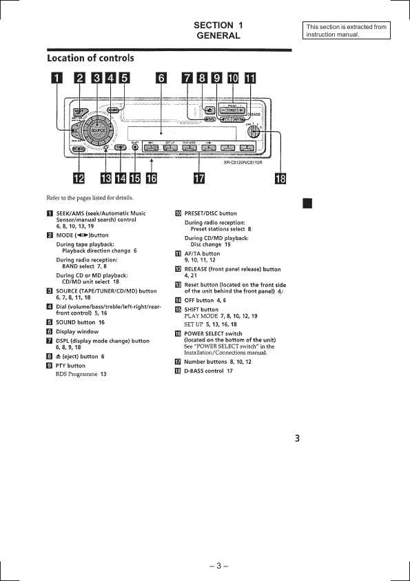 Сервисная инструкция Sony XR-C5110R, XR-C5120R