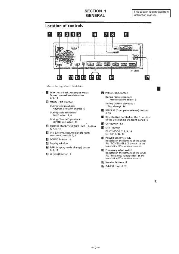 Сервисная инструкция Sony XR-C5200