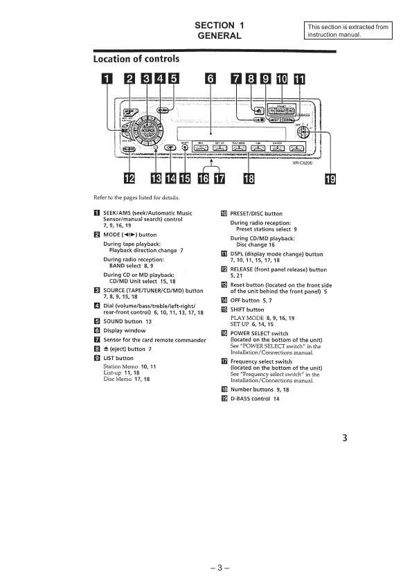 Сервисная инструкция Sony XR-C6200