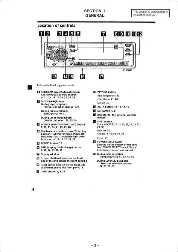 Сервисная инструкция Sony XR-C7220R