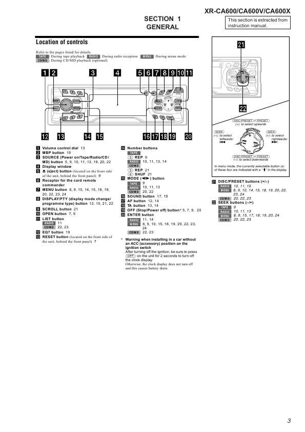 Сервисная инструкция Sony XR-CA600