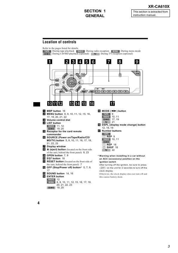 Сервисная инструкция Sony XR-CA610X