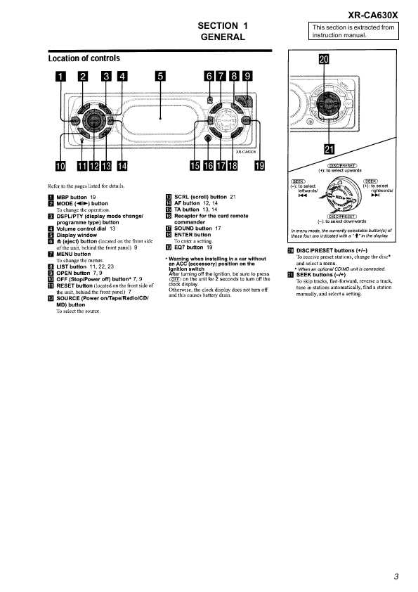Сервисная инструкция Sony XR-CA630X