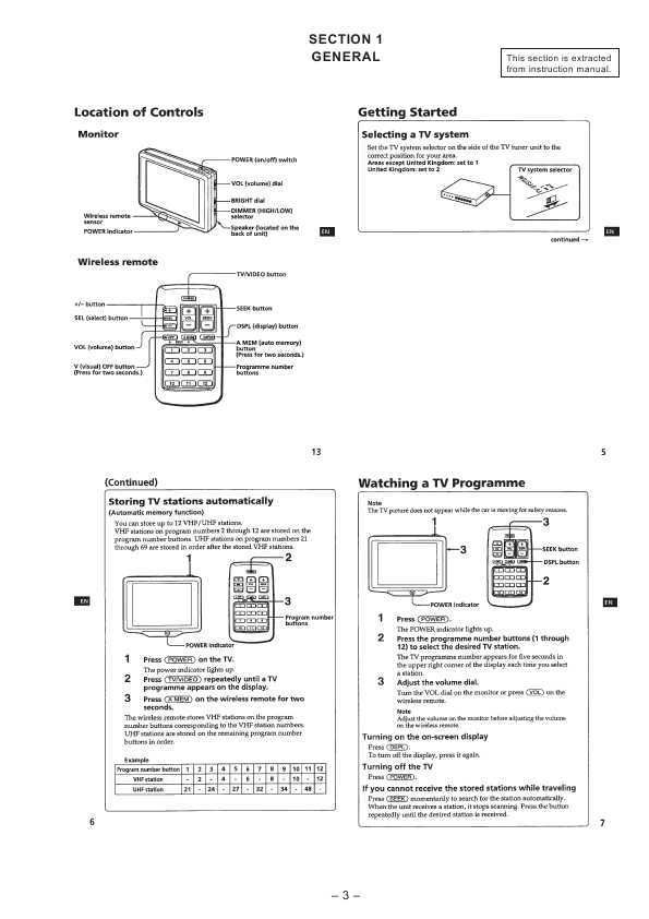 Сервисная инструкция Sony XTL-6100