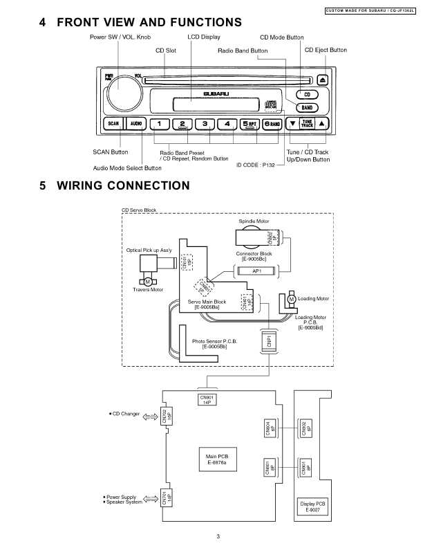 Сервисная инструкция Panasonic CQ-JF1362L