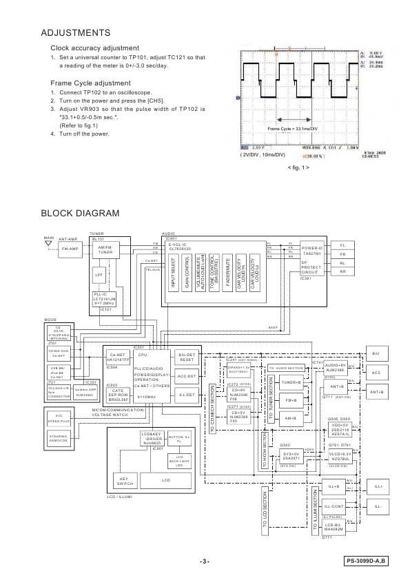 Сервисная инструкция Clarion PS-3099D