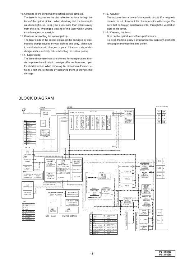 Сервисная инструкция Clarion PS-3181D, PS-3182D