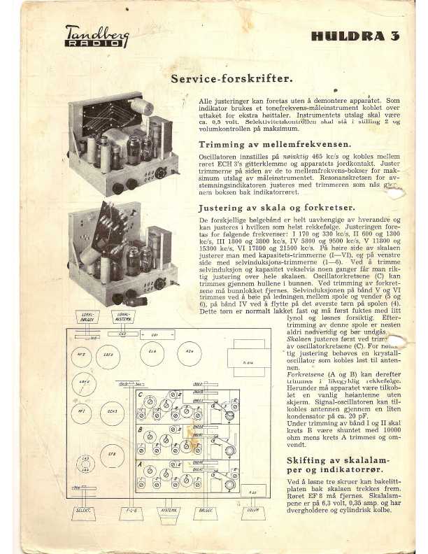 Сервисная инструкция Tandberg HULDRA 3