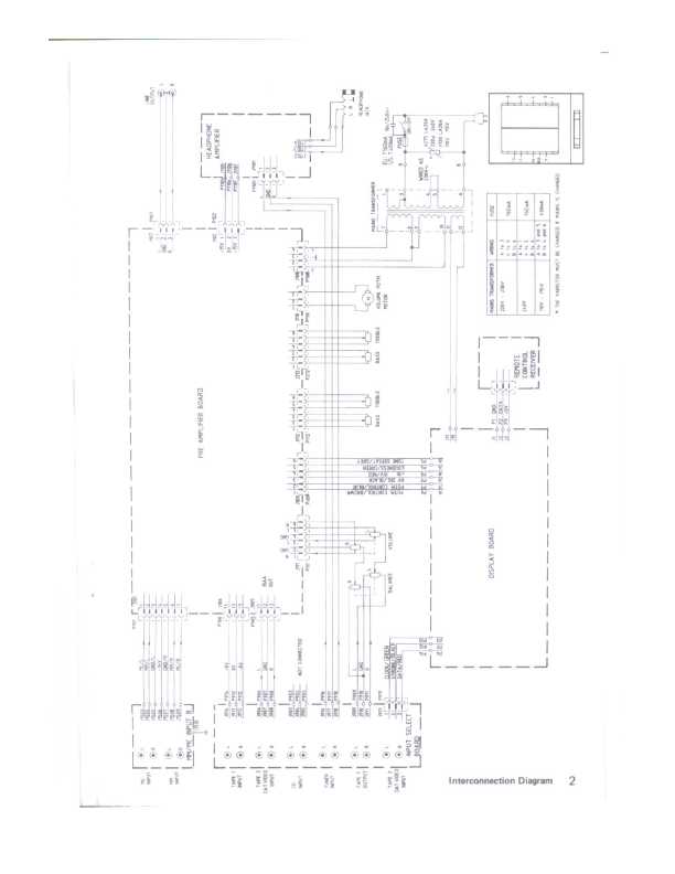 Сервисная инструкция Tandberg TCA-3038A