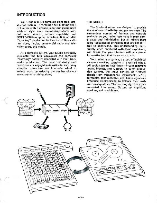 Сервисная инструкция Tascam 388 STUDIO-8