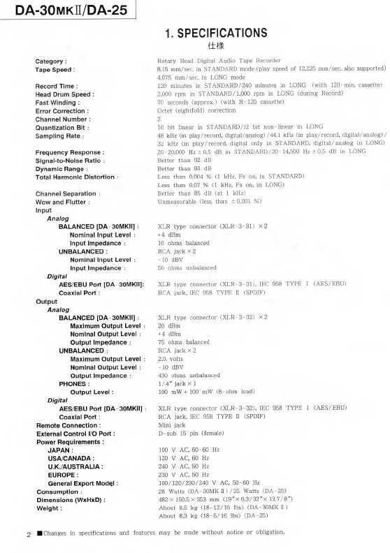 Сервисная инструкция Tascam DA-25, DA-30MKII