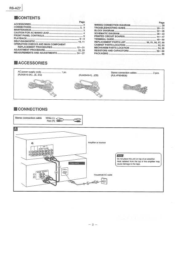 Сервисная инструкция Technics RS-AZ7