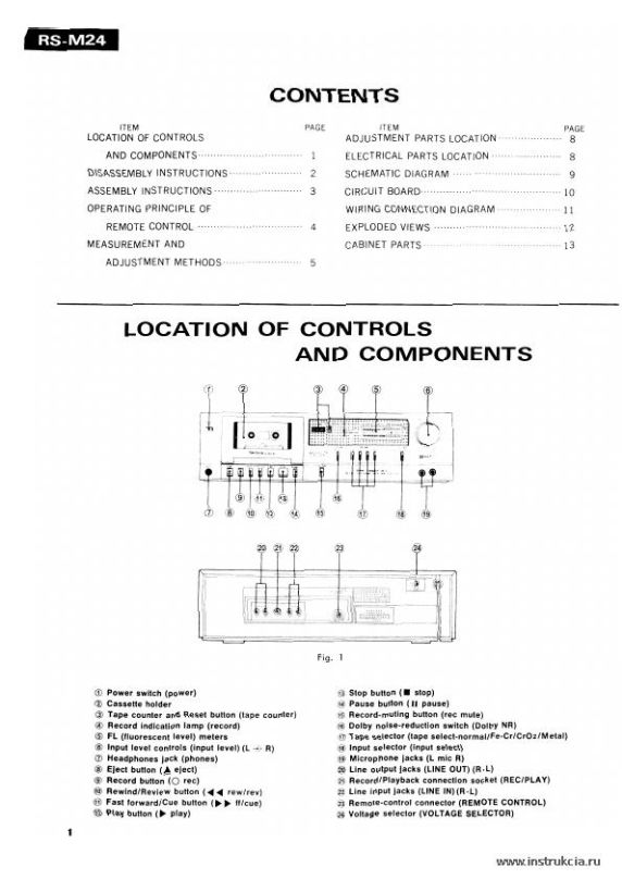 Сервисная инструкция TECHNICS RS-M24
