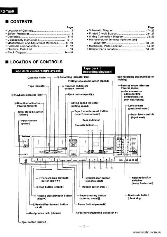 Сервисная инструкция TECHNICS RS-T80R