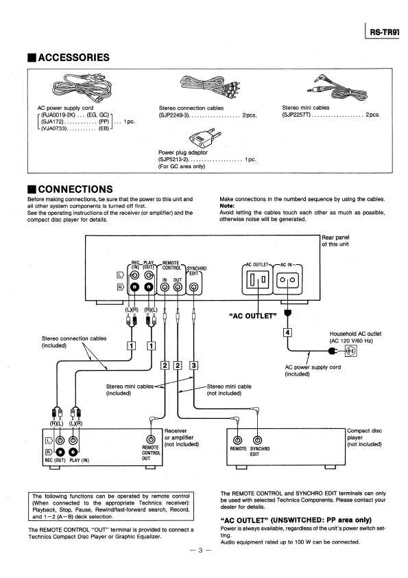 Сервисная инструкция Technics RS-TR979