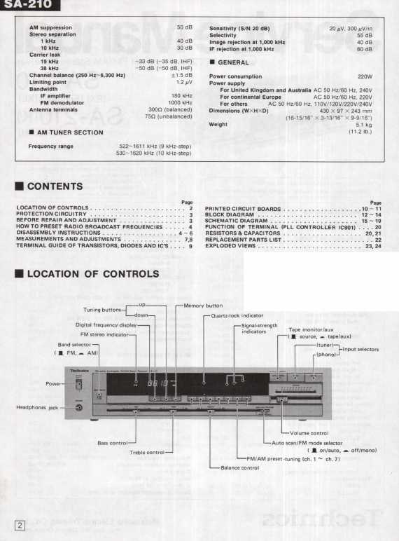 Сервисная инструкция Technics SA-210