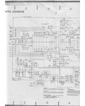 Сервисная инструкция Technics SA-540 (schematic)