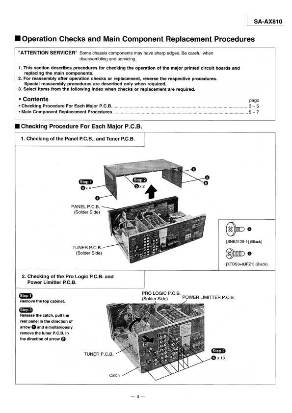 Сервисная инструкция Technics SA-AX810